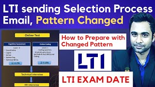 LTI Hiring 202122 Exam Pattern Changed  LTI sending Mail  LTI Exam Date [upl. by Eremehc]