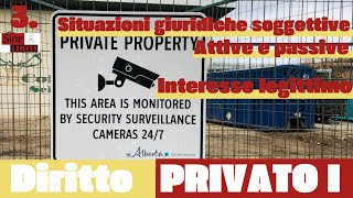 Diritto Privato I  3  Situazione giuridiche soggettive e interesse legittimo con facoltà e obbligo [upl. by Hplodur288]