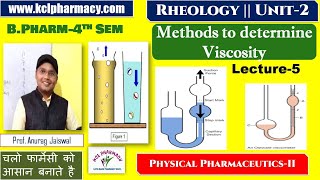 Methods to Determine Viscosity   L5 Unit2  Physical PharmaceuticsII [upl. by Onitnelav]