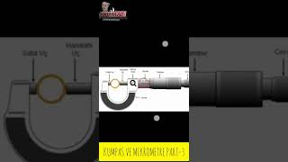 KUMPAS VE MIKROMETRE3 [upl. by Laekcim]