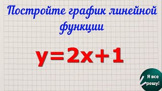 Постройте график линейной функции у2х1 Математика 6 класс [upl. by Adnoyek]