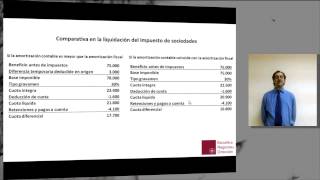 Video Educativo Amortizacion contable y amortizacion fiscal [upl. by Gitt812]