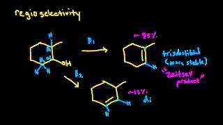 E1 Elimination regioselectivity and stereoselectivity [upl. by Luthanen]