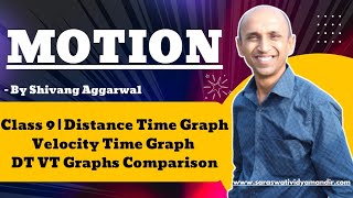 Distance Time Graph  Velocity Time Graph  Class 9  Motion  DT VT Graphs Comparison [upl. by Bashemeth]