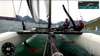 Nacra 20 FCS garda 3 laatse race [upl. by Kielty]