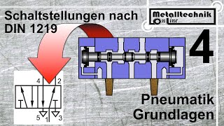 Pneumatik Grundlagen – Darstellung von Schaltstellungen nach DIN 1219 in pneumatischen Schaltplänen [upl. by Nyrhtakyram764]