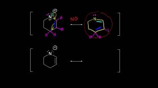 Common mistakes when drawing resonance structures  Organic chemistry  Khan Academy [upl. by Cohette720]