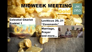 JWorg Midweek Meeting 1117 January 2021 [upl. by Christos]