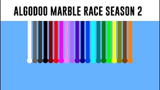 Algodoo Marble Race  Season 2 Part 5 [upl. by Sualohcin]