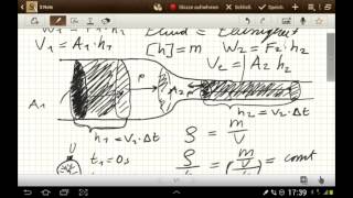 Der Statische und Dynamische Druck in Fluiden [upl. by Hibbs]