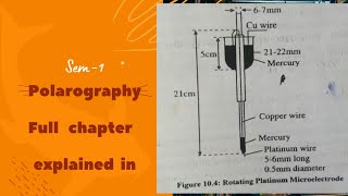 sem1polarogharphy pharma analysis full chapter explained in tamil [upl. by Placida160]