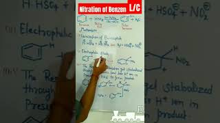 Nitration of benzeneschoolexam chemistry [upl. by Klarika244]