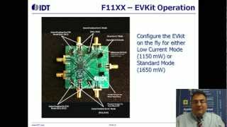 RF to IF Mixers by IDT Lowpower Downconversion Mixers with ZeroDistortion [upl. by O'Neill]