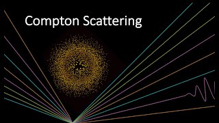 What is Compton Scattering [upl. by Boycie587]