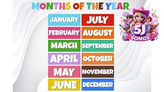 Months of the Year Syllable Song Phonological Awareness  5J Songs [upl. by Gomez151]