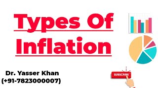 Types Of Inflation [upl. by Richards]