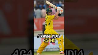 Marnus Labuschagne Batting sad status 💔😭  Heart Broken evey Time marnuslabuschagne cwc23 [upl. by Kristy]