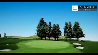 GSPro  Crosland Heath golf club Felks Stile road Huddersfield HD4 7AF [upl. by Ahsyia]