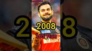 virat kohli all season ipl runs 20082024 [upl. by Nnylatsyrc]