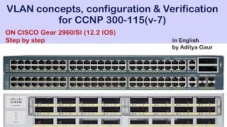 VLAN concepts configuration amp Verification for CCNP 300115 v7 [upl. by Sueahccaz]