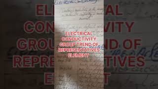 Electrical conductivity Group trend of Representatives Element viralvideos youtubereel education [upl. by Fia]