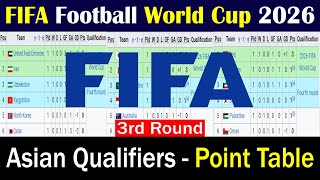 Asian Qualifiers 3rd Round Point Table  FIFA World Cup 2026  Asian Qualifier Table Standing 2024 [upl. by Keligot167]