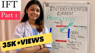 Interferential Current therapy  physiotherapy  electrotherapy lecture PART 1 [upl. by Hiamerej]