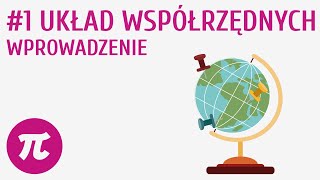 Układ współrzędnych  wprowadzenie 1  Układ współrzędnych [upl. by Eelidnarb]