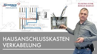 Hausanschlusskasten  Ich zeige euch die Verkabelung [upl. by Nova51]