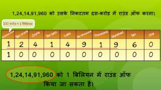 Estimation and Rounding Numbers  Hindi [upl. by Onid]