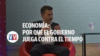 Economía por qué el gobierno de Javier Milei juega contra el tiempo l Voz y Voto 2023 inflación [upl. by Anaul292]