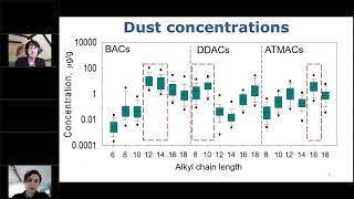 Biomonitoring California Scientific Guidance Panel SGP Meeting March 8 2021 – Part 2 [upl. by Doria552]