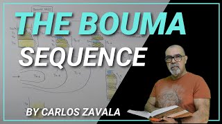 Secuencia de Bouma The Bouma Sequence  GCS Geology [upl. by Notanhoj155]