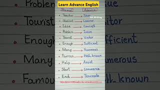 Advance English Words  Vocabulary words english learn shorts​ ytviral​ learnenglish​ tips​ yt [upl. by Ajan]