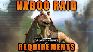 SWGoH Naboo Raid Requirements [upl. by Dadivitan354]