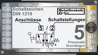 Pneumatik Grundlagen Schaltzeichen DIN 1219  Wegeventile in Schaltplänen 32 42 52 53 [upl. by Benedic]