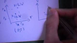 1Thermodynamique introduction à la thermodynamique  et principe zero en darija marocaine [upl. by Monsour]