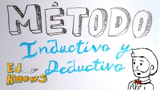 Método inductivo y deductivo [upl. by Ybbor]