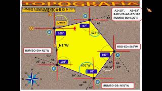 TOPOGRAFIA 3 parte 1 3 RUMBOS [upl. by Iaras]