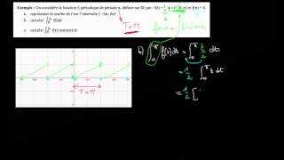 Application  b calcul de lintégrale de f sur 0  pi [upl. by Pump]