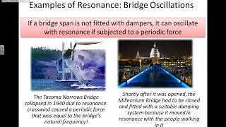 Forced Oscillations and Resonance  Simple Harmonic Motion 6 [upl. by Osborne]