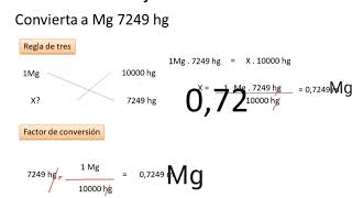 CONVERSIÓN DE UNIDADES PASO A PASO [upl. by Venice]