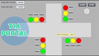 Hướng dẫn lập trình đèn giao thông trên PLC S71200 và Tia portal [upl. by Cosimo]