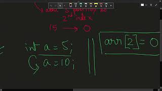 1D Arrays in C  Arrays in C  Part  1 [upl. by Proudman]