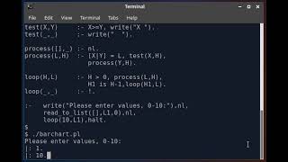 PROLOG Program to draw a bar chart [upl. by Serrell]