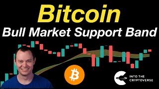 Bitcoin Bull Market Support Band [upl. by Eojyllib226]