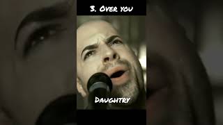 Daughtry Home Song A Pop Rock Classic of the 2000s [upl. by Vannie632]