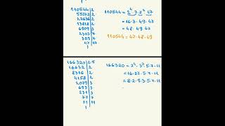 Ex 27 28 29 30 31 și 32pag 38 Divizibilitatea Descompunerea în factori primi  Matematică 6 [upl. by Elocyn72]