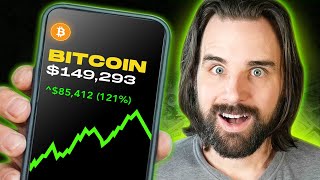 2024 Bitcoin Price Prediction  EVERYONE’S WRONG [upl. by Mikiso]