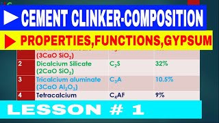 CEMENT 1 Composition of Cement clinkerProperties and functions of Cement clinker and raw material [upl. by Ramal]